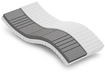 Betten-ABC - Matratze (KSP-500) - 90x190 cm (H2) - 7-Zonen Matratze aus Kaltschaum - Hypoallergen & Antibakteriell - Oeko-TEX® Zertifiziert - Bezug abnehmbar & waschbar - Lieferung per Paket