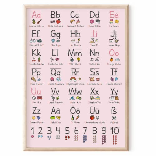 MeinBaby123® XL ABC Lernposter Grundschrift für Kinder (GS) | Buchstaben und Laute von A bis Z | geeignet für Kindergarten, Vorschule, Grundschule | DIN A2 inkl. Übungsblatt (schwarz/rosa A2)