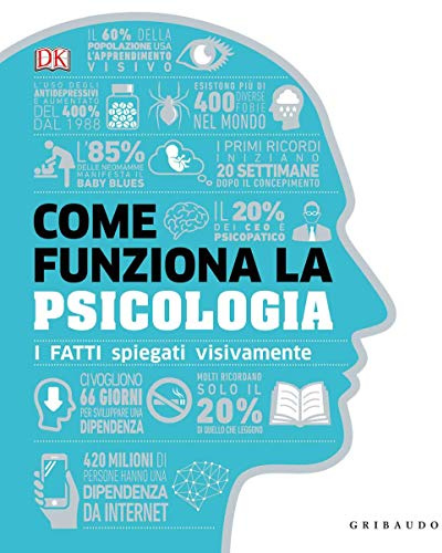 Come funziona la psicologia. I fatti spiegati visivamente