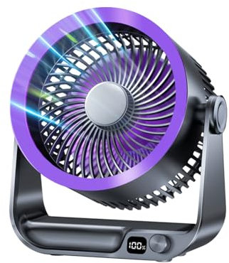 Beaeet Ventilator, Mini Turbo Tischventilator mit LED-Display, 4000mAh Akku, USB-C-Ladung, Stufenlose Geschwindigkeitsregelung, 90° Drehung, Wandmontage, Perfekt für Büro, Schlafzimmer & Camping