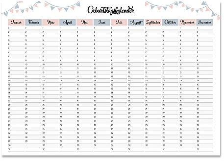 Geburtstagskalender DIN A2, Geburtstagsplaner, Geburtstags-Wandkalender, Wandplaner, Jahresunabhängig, zeitlos (DIN A2)
