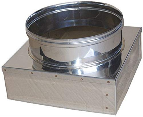Riduttore da base quadrata a base tonda in acciaio inox per canna fumaria (DIAMETRO 250 SEZIONE 400X400)