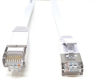 MainCore 2m Long White FLAT CAT6a / S-FTP/Ethernet LAN Patch Cable 500MHz / GIGABIT RJ45 / Compatible with CAT 5 / CAT 6 / CAT 7