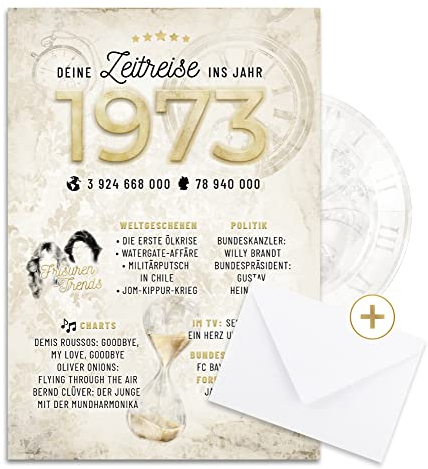 KOKO&LORA® XL-Geburtstagskarte zum 51. Geburtstag - Zeitreise ins Jahr 1973