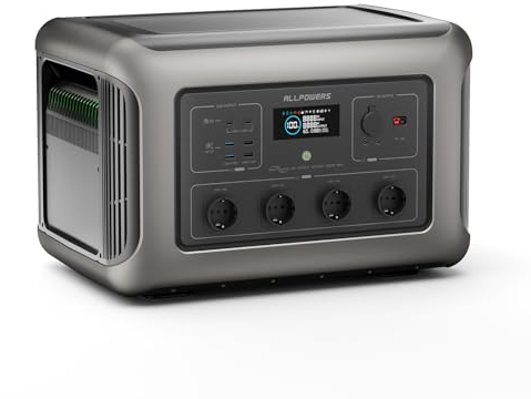 ALLPOWERS Tragbare Powerstation R3500, 3168Wh Solargenerator mit LiFeP04, Schnellladung in 1.5 Stunde, bis zu 3500W Leistung, Balkonkraft Mobiler Stromspeicher für Notstrom/Camping/Wohnmobile