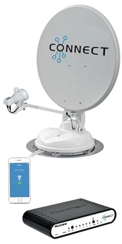 Sat-Anlage Maxview Target Connect 65 Twin