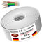 MAS Premium Feuchtraumkabel Stromkabel von 5m bis 70m Mantelleitung NYM-J 5x4 mm² Elektrokabel Ring für feste Verlegung (10 m)