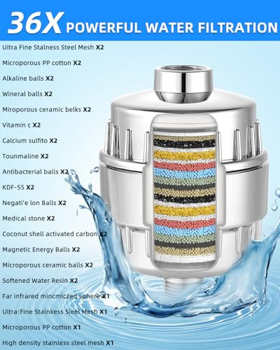 LEAZZLE 2 filtros de ducha universales de 36 niveles, cartucho de repuesto para limpiador de agua dura, elimina el cloro, el filtro de ducha para agua dura, descalcificador de agua de ducha elimina el