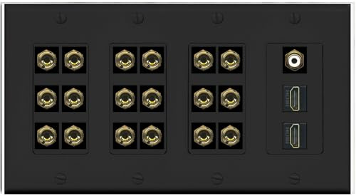 RiteAV Placa de pared con sonido envolvente 9.1 9 altavoces 18 conectores banana con subwoofer RCA + 2 conectores HDMI hembra, 4 bandas [negro]