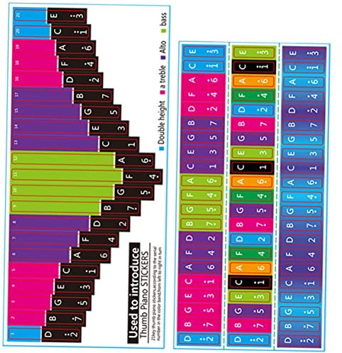 CORHAD 2stücke Kalimba Notenaufkleber Tasten Leichte Anbringbare Kalimba Sticker Zur Musiknoten-dekoration Praktisch Und Kompakt Für Daumenklavier Anfänger Passend Instrumente