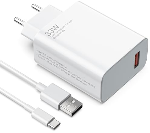 Jippofu 33W USB C-strömförsörjningsladdare för Xiaomi Redmi Note Poco Quick | Redmi Note 14 13 5G 12 12s 11 10 9 8 Xiaomi 13 12 11 Lite 11i 10T Pro 10S Poco X6 Neo X5 F6 F5 M7 M6 M5 adapter