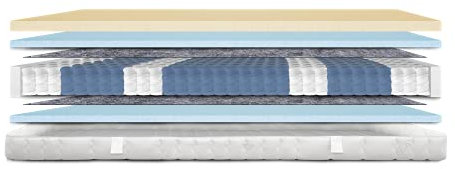 AM Qualitätsmatratzen Latex-Taschenfederkernmatratze 180x200cm H2 24cm - Made in Germany & Oeko TEX Siegel - 7 Zonen Latex-Federkernmatratze 180x200 mit 480 Federn & Lyocell Bezug