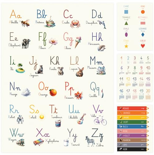 4 Lernposter für Kinder, 30 x 40 cm – Alphabet, Zahlen, Farben, Formen – Poster Abcdär – Deko-Idee für Kinderzimmer, Krippe, Kindergarten