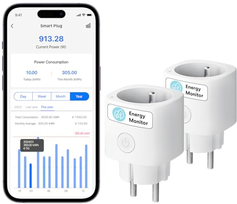 meross Prise Connectée (Type E), Lot de 2 Prise WiFi Mini Compatible avec Alexa, Google Home et SmartThings, 16A Prise avec Mesure de Consommation d'Énergie pour Panneau Solaire Photovoltaïque