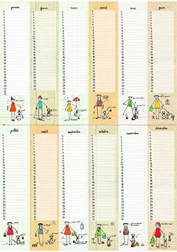 Le Labo Calendrier Anniversaires Poster - Calendrier perpétuel Filf