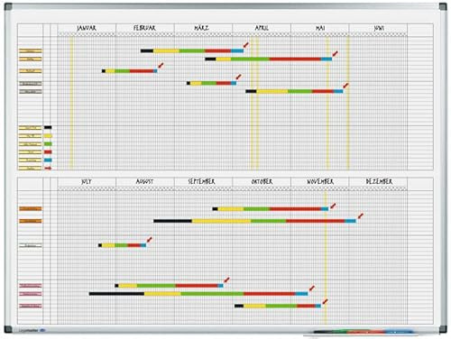 Legamaster 7-415000 Premium Jahresplaner im Halbjahresformat, UV-gehärtetes Whiteboard, 353-Tage-Einteilung, 33 Zeilen, 120 x 90 cm
