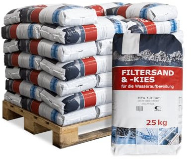 Filtersand Quarzsand Sand Kies Kiesel Pool Filter Sandfilter Poolsand Für Sandfilteranlage Poolfilteranlage 1-2mm 25kg x 40 Sack 1.000kg / 1 Palette Wolff & Müller