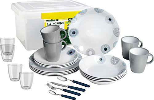 Brunner 0830154N.C7R Melamin Geschirr Campinggeschirr Deep Sea Antislip, 36 Stück