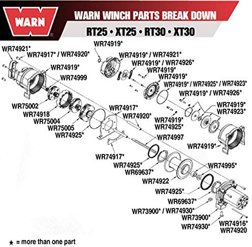 WARN 75002 (MTO) CARRIER ST_STG 1_
