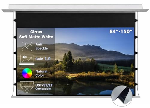 WUPRO Cirrus Pantalla de Proyección 150 Pulgadas, Empotrable Motorizada en Techo, Soft Matte White Antiescarcha, Compatible con Todos los Proyectores, para Salas Oscuras