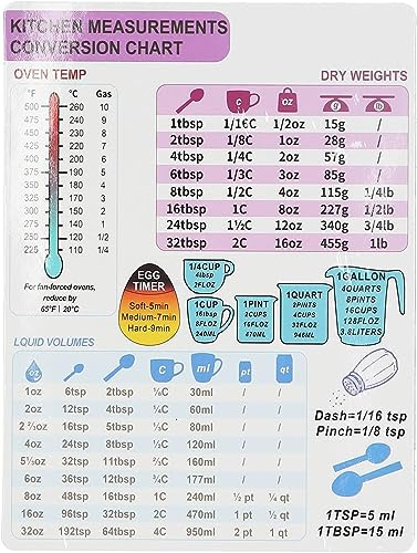 Kitchen Measurement Conversion Chart Magnet, Conversion Chart Decoration, Cooking Measurements for Food Measuring Weight, Liquid and Temperature (1 Single)