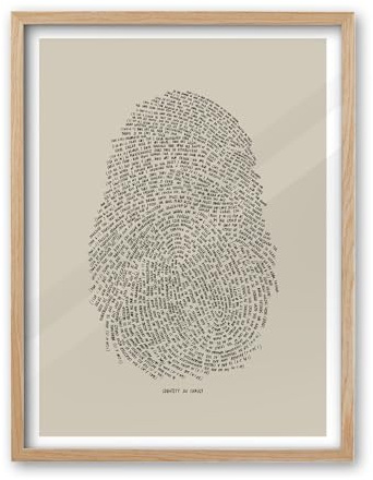 iHery Natural OAK Wood Identity in Christ Thumbprint Framed Wall Art, 12x16 in Modern Jesus Bible Verses Christian Canvas Art, Beige Sketch Boho Scripture Bedroom Decor, Set of 1 For Living Room