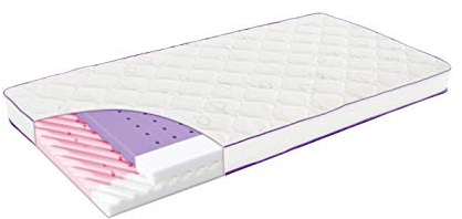Träumeland Baumwolle Baby- und Kindermatratze Polarstern, Größe 70 x 140 cm, Plüsch, mit einzigartigem More-way Belüftungssystem und extra breitem Belüftungsband