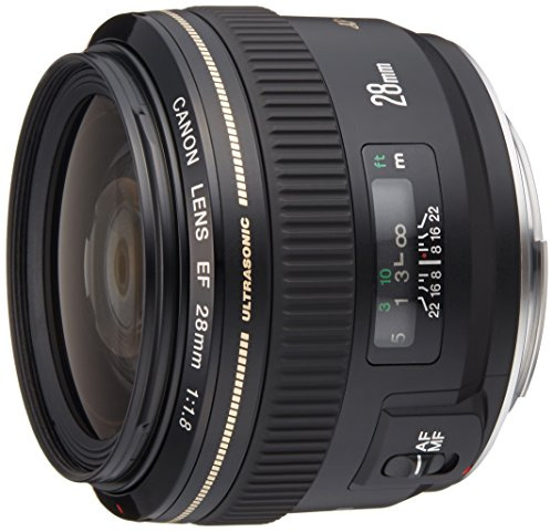 Canon Ef 28 Mm F/1.8 USM Lens