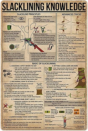 IUBBKI Sauna Knowledge Metallblechschild Massage Infografik Metallschild Dekoration Metallposter Plaque für Bar Cafe Club Garage 20,3 x 30,5 cm