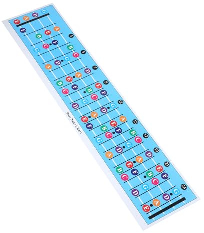UTHCLO Bassgitarre Akkordtabelle Poster mit Klaren Diagrammen für Anfänger Große Schrift Übersichtliches Bassgitarren Griffbrett Lernhilfe Blau zum Schnellen Üben und Verstehen