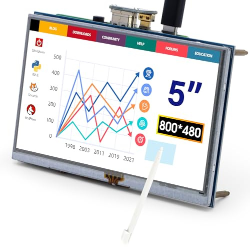 ELECROW Raspberry Pi Display, 5 Pouces écran Tactile Résolution 800x480 TFT LCD Mini Moniteur pour Raspberry Pi, BB Black, Banana Pi, Win 7 8 10, Jetson Nano