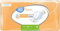 iD Expert Form 2 Shaped Incontinence Pads (Anti Leak Cuffs) - Super (6 Packs of 21)