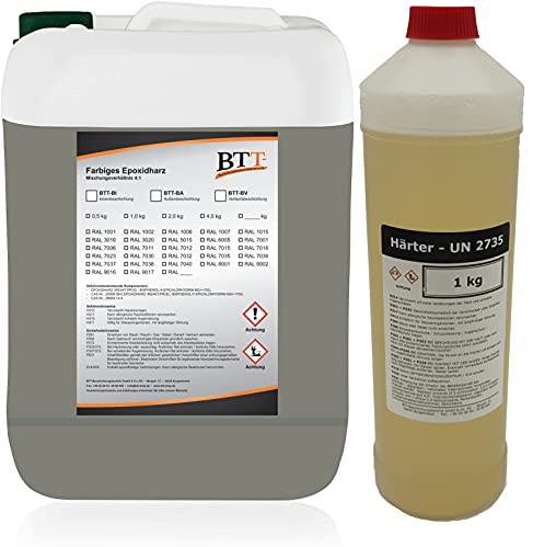 BTT-BA Epoxidharz Bodenbeschichtung RAL 7023 für 5m² Außen Fliesenlack Betonfarbe Estrichfarbe Balkonfarbe Betonplattenfarbe Terrassenfarbe Gehwegfarbe Gießharz Epoxy