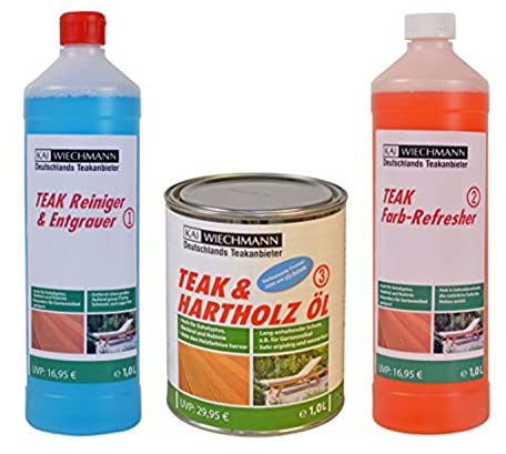 Gartenmöbel Pflege Set Teak Pflegeset 1 Reinigung und Pflege für Ihre Teakmöbel