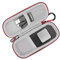 RLSOCO Case for KardiaMobile Personal EKG (ECG) Device and Heart Monitor/Alivecor 6L/SnapECG ECG/EKG Monitor