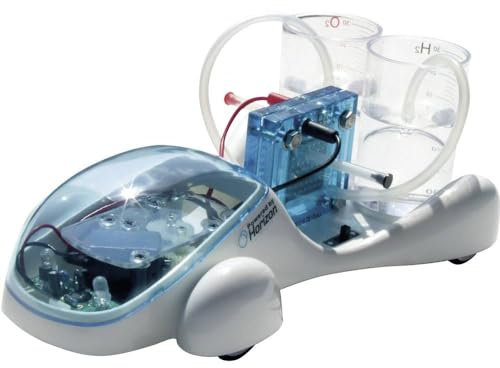 cebekit – Horizon HYDROCAR