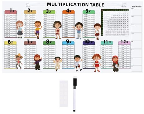 MagiDeal Tableau de Multiplication Effaçable, Cartes D'apprentissage avec 1 Marqueurs Effaçables, Table de Multiplication Support Pédagogique Réutilisable Pour Enfants de CE2 Apprendre à Chiffres