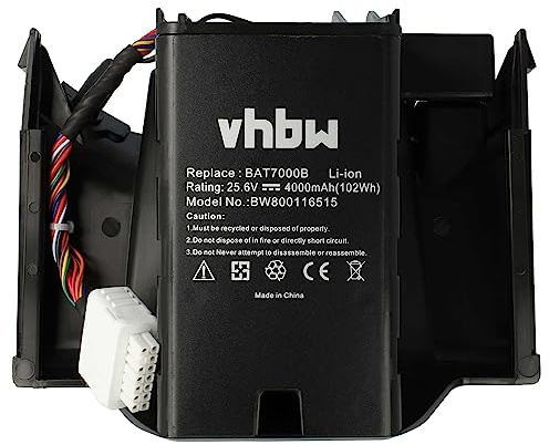 vhbw Akku kompatibel mit Wolf-Garten Loopo M1000 | M1500, M2000 (4000mAh, 25,6V, Li-Ion)