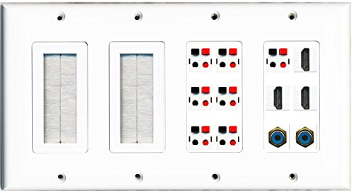 RiteAV (4 Gang) 2 mesh-brush 3 HDMI 2 RCA blau 7 Lautsprecher Jack-weiß
