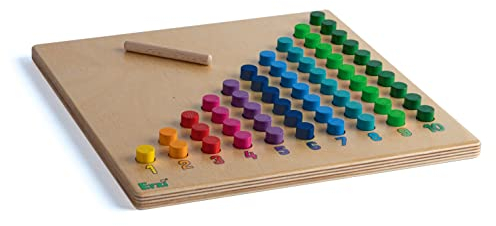 Erzi 42045 Lernspiel Zählbrett aus Holz, Lernmaterial, Verständnis für Zahlen von 1 bis 10