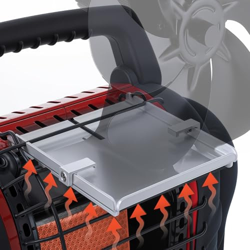 Holzofenventilatorhalterung für Mr Heater Buddy, Mehrzweck-Heizungshalter für Kaminventilator/beheiztes Regal, Ständer mit Clip für Little Buddy und Big Buddy, Outdoor-Heizungsbuddy Zubehör (2)