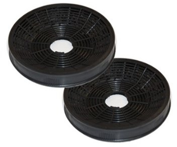 Kohlefilter für KOLBE K113 - Aktivkohlefilter für Dunstabzugshaube PLUS350ED und TEL350ED mit Umluftbetrieb
