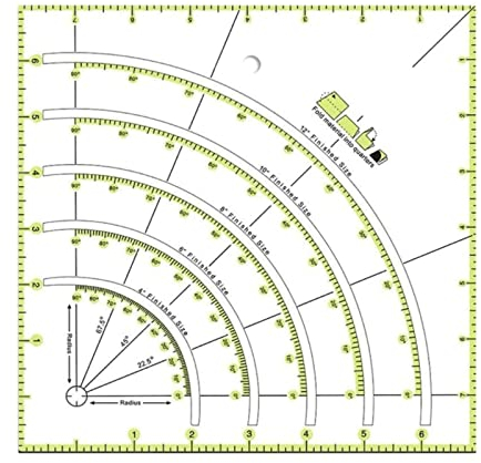 Nähwerkzeug DIY Kunststoff Lineal, Acryl Quilters Lineal, Transparentes Universal Lineal mit cm und Winkel-Maßen, Exakten Schneiden, Klare Acryl-Schablone zum Abmessen, Quilten(Grün)