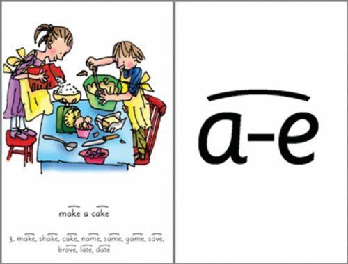 Read Write Inc. Phonics: A4 Speed Sounds Card Set 2 & 3 Single Pack by Miskin, Ruth (September 6, 2007) Cards