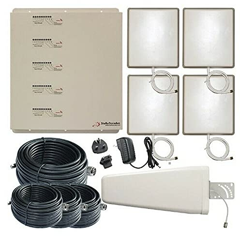 Estrella OFFICE PENTA BAND - GSM UMTS 3G LTE 4G 800-1800-2600 - Antena YAGI