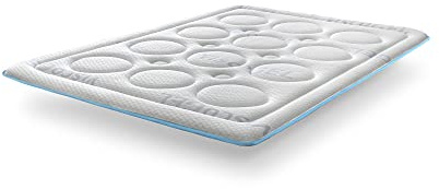SonnoMATTRESS Topper Bubble Confort 70x180x4cm – Viscoelástica de Gel Termorreguladora, Tejido Strech ViscoGel Transpirable y Antialérgico, Máximo Confort y Frescor, Acolchado Premium