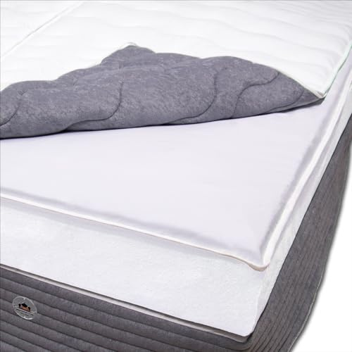 Premium Comfort toppliner/dammskydd/capliner för vattensängar – hygienskikt med elastiskt gummi – storlek 200 x 220 cm
