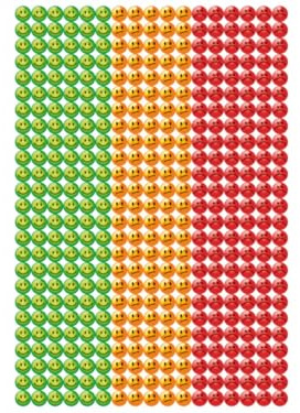 Aufkleber bunte Sticker Motivation 10mm selbstklebend immer 1104 Stück runde Aufkleber (Bunt - 3 Farben)