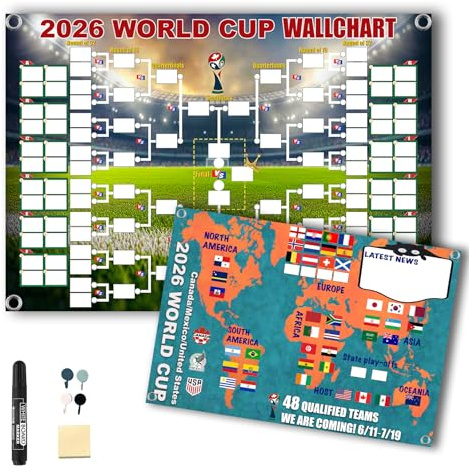 2026 Football World Cup Schedule Poster & Final Round 48-team Collection Showcase, Waterproof &Tear-resistant, 54 X 77 cm World Cup Matches Fixtures, Double-Sided, Gift box for Football Fans