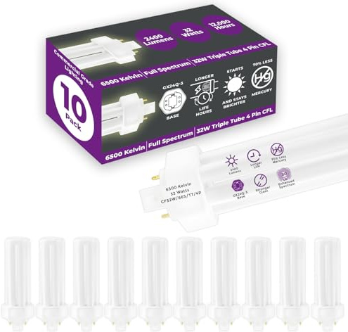 GoodBulb 32 Watt CFL Light Bulbs 4 Pin GX24Q-3 Base 6500K Full Spectrum 32W High Output 2400 Lumens Triple Tube Compact Fluorescent Light Bulbs Plug-in 10 Pack